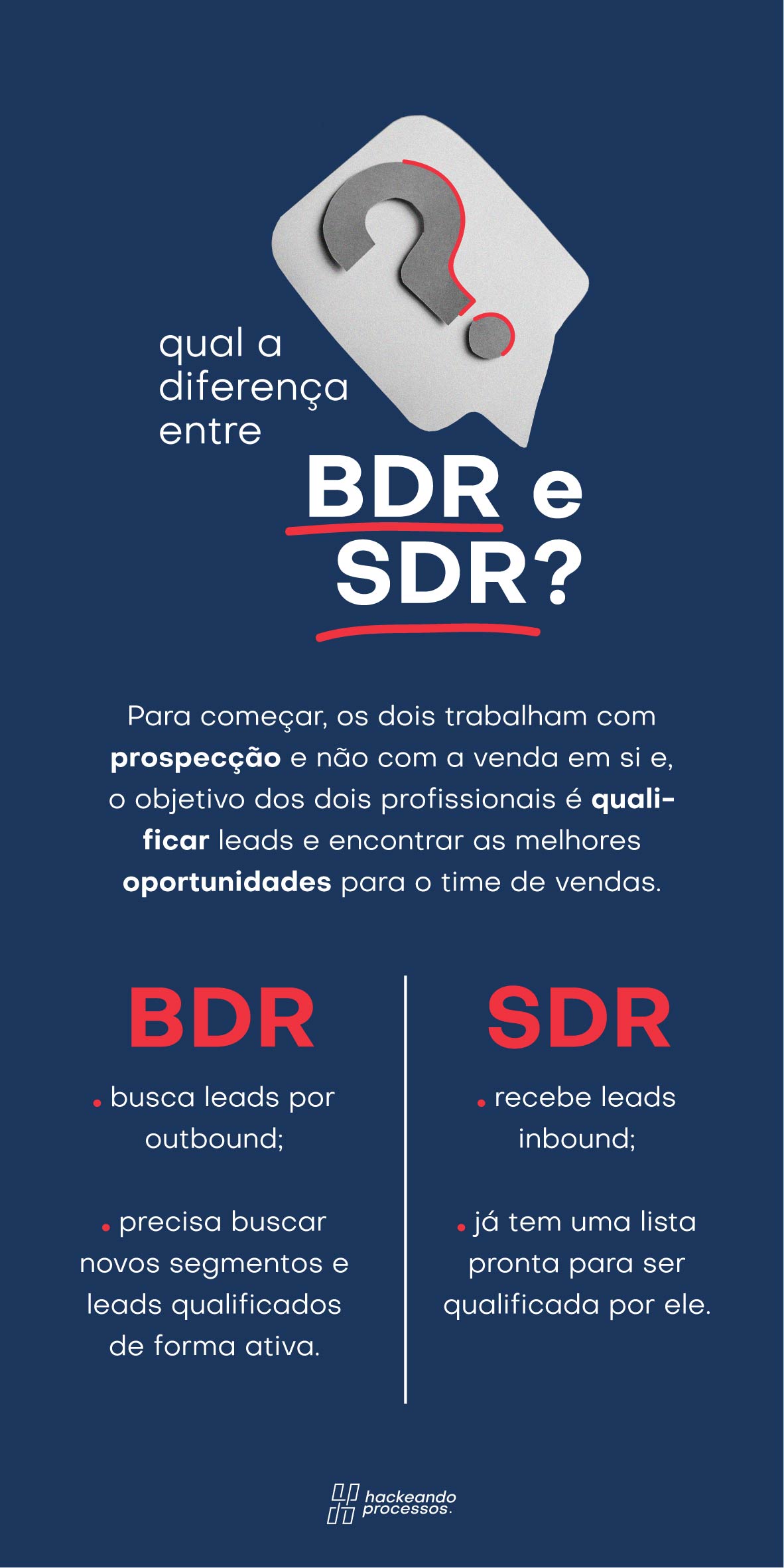 Diferenças entre BDR e SDR dentro de uma equipe de pré-venda.